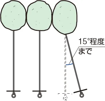 ラップストーンの施工のポイント 説明画像 4