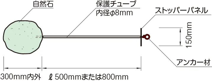 ラップストーン高耐久仕様の製品単体図