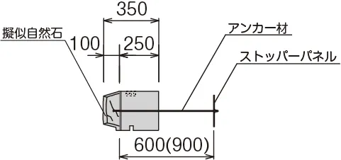 ラップブロック擁壁用の標準型側面図