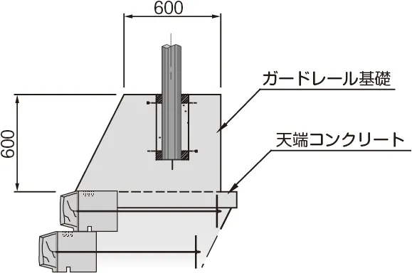 ラップブロック擁壁用のガードレール基礎設置例